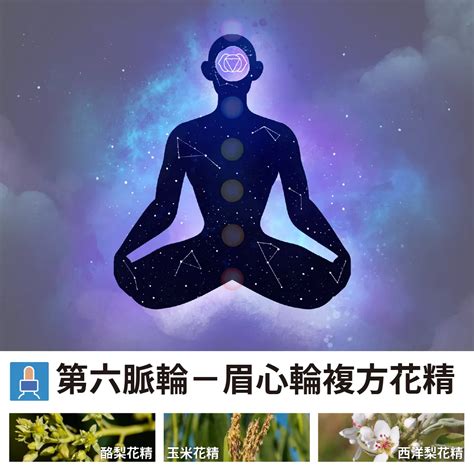 眉心痛靈性|第六脈輪｜眉心輪：覺察力與內在靈性連